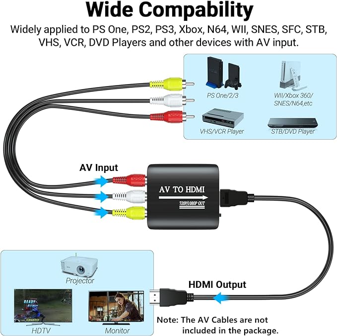 GINGIN RCA to HDMI,AV to HDMI Converter,Composite to HDMI Converter Compatible with WII,PS One,PS2,PS3,STB,Xbox,VHS,VCR,Blue-Ray DVD,with 3.3ft HDMI Cable