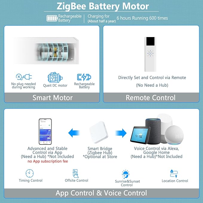 COOLWINDS Motorized Zebra Blinds for Windows Cordless Electric Curtains with Remote Control Blackout Shades Custom Smart Blinds Compatible with Alexa Google Home(Light Filtering Beige,W43 X 72in)