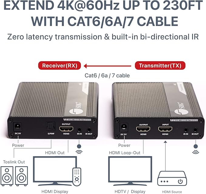 SIIG 4K HDMI Extender Balun Over CAT6/7 - Up to 230ft (70m), 4K@60Hz, Loopout, HDCP 2.2, Near Zero Latency, EDID Learning, ARC & Audio Extractor, Two-Way IR, ESD Protection (CE-H26L11-S1)