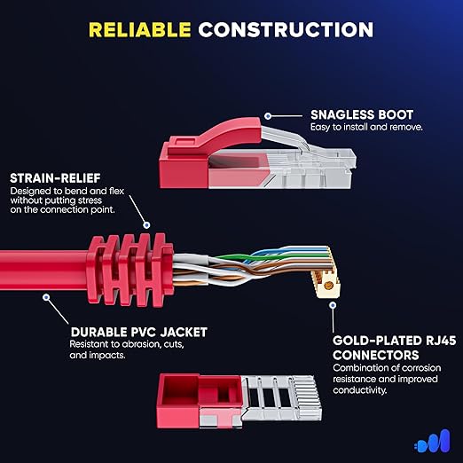 Maximm Cat 6 Ethernet Cable 7 ft - Image 3