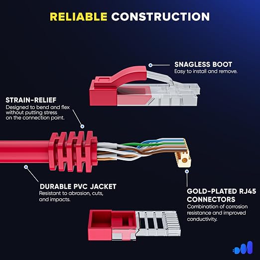 Maximm Cat 6 Ethernet Cable - 50 ft - Image 3