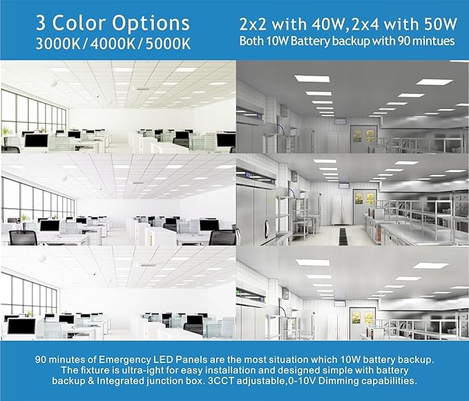 2X2 LED Flat Panel Light Emergency Battery Backup, 40W-3000K/4000K/5000K, 0-10V Dimmable, 4390 Lumens, LED Drop Ceiling Light, 100-277V, DLC and UL Listed, Ultra Thin Back-Lit (12 Pack)