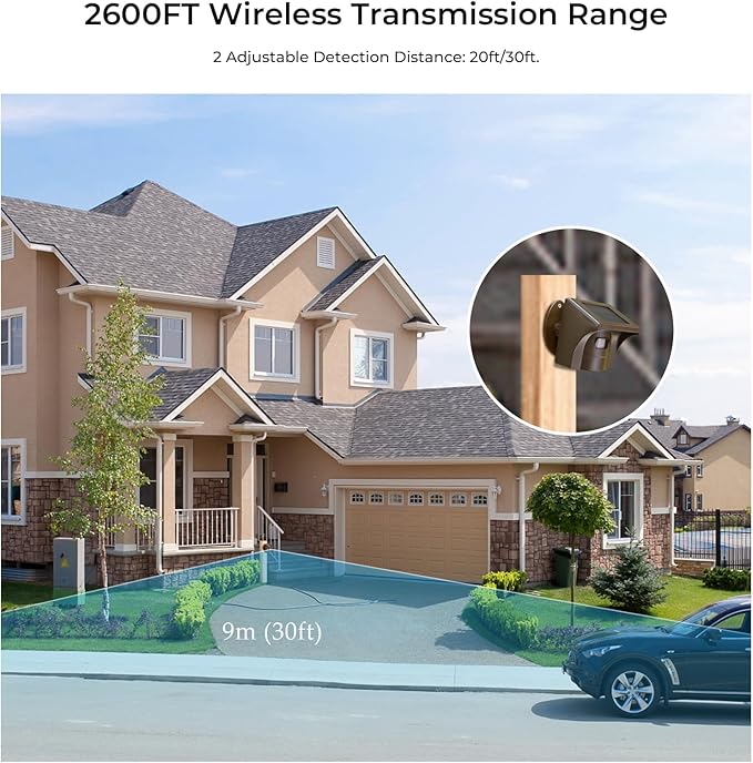 eMACROS Single Solar Sensor Incompatible with Pre-2022 Versions— 1/2 Mile Long Range Motion Sensor for Long Driveways, Homes & Large Properties, Outdoor Weatherproof Security Alert System