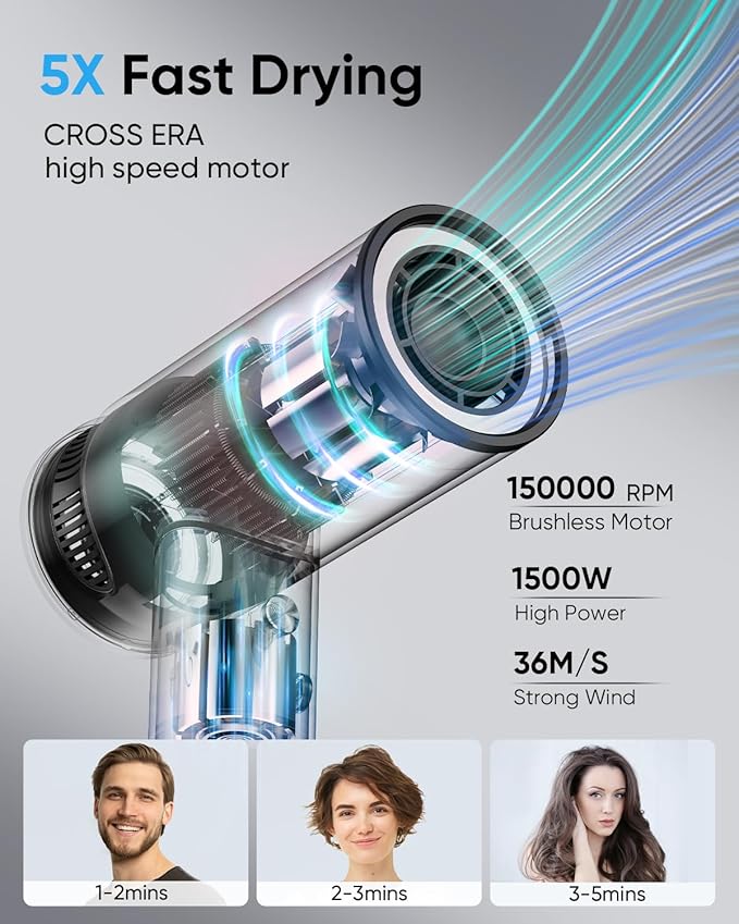 Cosy Companions Hair Dryer - High-Speed 150,000 RPM Hairdryer for Fast Drying, 500Million Negative Ionic & Thermo-Control & Cool Shot Button & HD Display Blow Dryer with Magnetic Diffuser & Nozzle