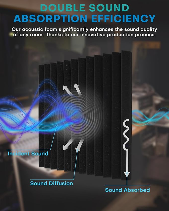 96 Pack Sound Proof Foam Panels for Walls, 1 X 12 X 12 Inches Acoustic Foam Panels, High Density Acoustic Panels Sound Absorbing, Black White Noise Cancelling Studio Wedges (NOT INCLUDE ADHESIVE)