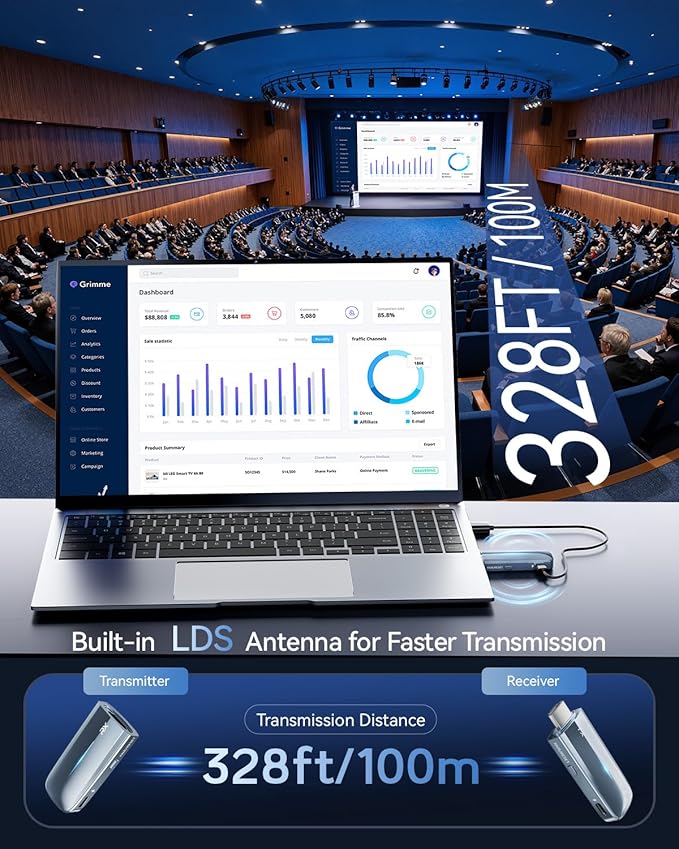 2026 Upgraded Wireless HDMI Transmitter and Receiver 328FT/100M, 4K Decode 1080P@60Hz Ultra HD Video Output, LED Display Plug&Play 5G+2.4G for Video and Audio to Monitor from PC/Projector/TV Box