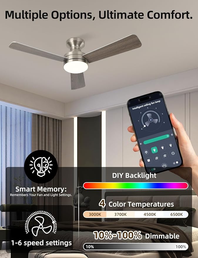 Homlit 42 inch RGB Ceiling Fan with Light, Smart App & Remote Control Low Profile Flush Mount, Music Sync Lighting, 6-Speed Quiet Reversible DC Motor, 4CCT Dimmable for Home Office Party