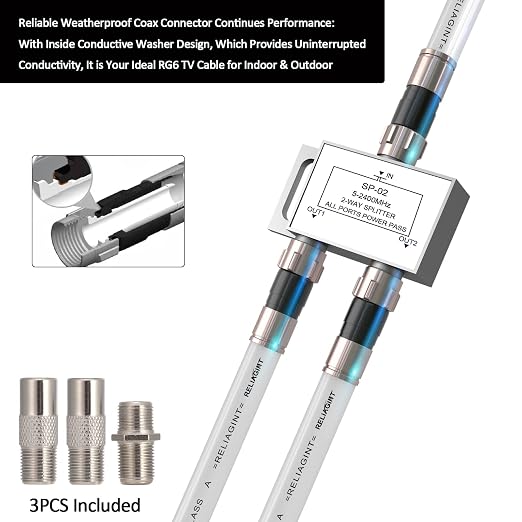 3ft RG6 Coaxial Cable White, 75 Ohm Coax Cable - Image 3