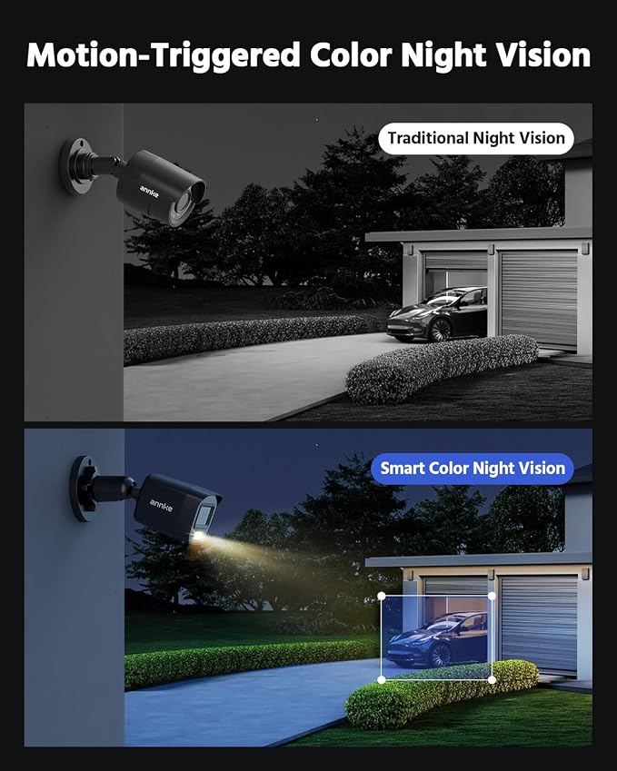 ANNKE 3K Lite Wired Security Camera System Outdoor - Image 3