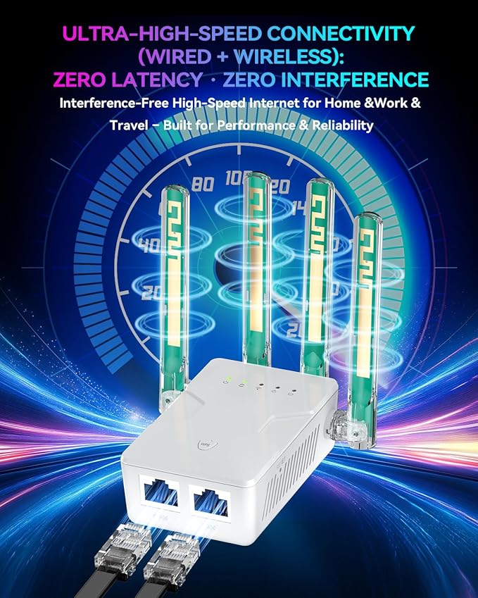 2026 New WiFi Extender Internet Booster for Home, Long Range up to 18ksq.ft, Wireless Internet Repeater Routers Signal Amplifier for Home, 15X Speed Access Point Ethernet Port, Mesh WiFi, 1-Tap Setup