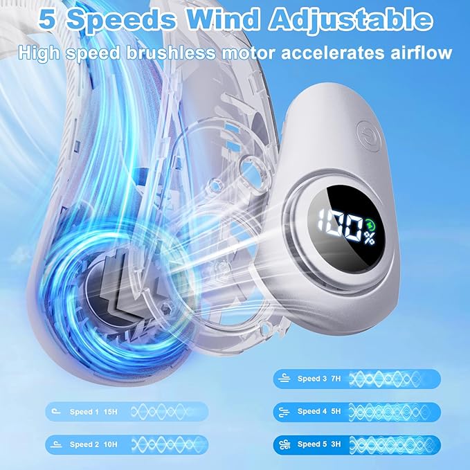 Portable Neck Fan that Blow Cold Air, LED Display, Rechargeable Hands-Free Wearable Cooling Personal Fan, 5 Speed, Neck Support, Bladeless Neck Air Conditioner, Gift for Women/Men, Hot Flashes, Travel
