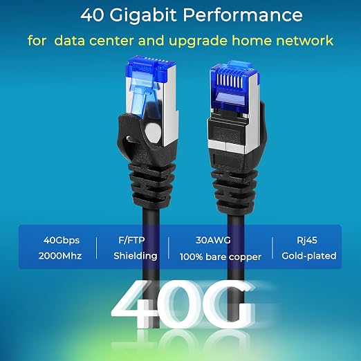 Rapink Patch Cables Cat8 1ft 24 Pack Slim, Cat8 Ethernet Patch Cable 40G Support - Image 3