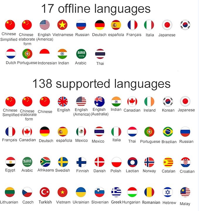 Portable Language Translator Device, 138 Languages Online, 17 Languages Offline, Voice Video Recording, Unit Conversion - Multilingual Communication, Photo Translation, Ideal for