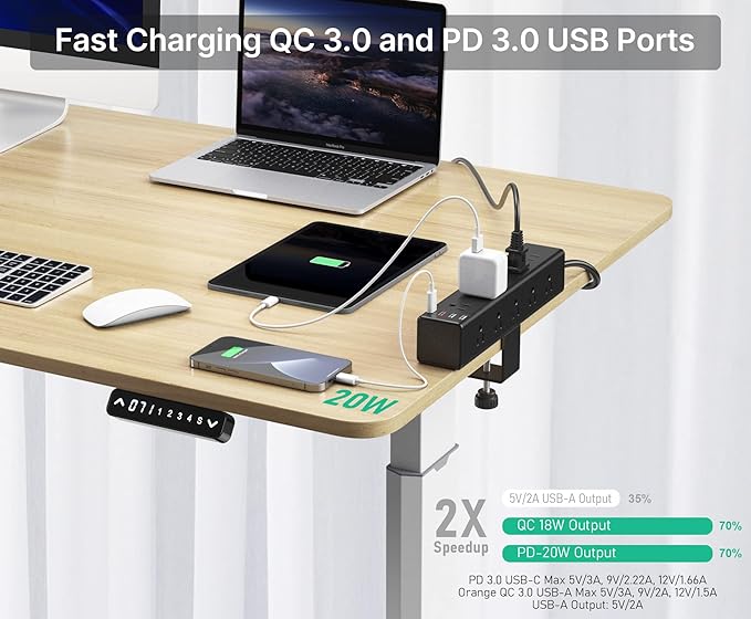 CCCEI Standing Desk Clamp Power Strip with 15 Outlets, Widely Spaced Desktop Edge Mount Surge Protector Outlet, Fast Charging USB-A and USB-C Ports, 10 FT Flat Plug, Fit 1.6 inch Table top. Black