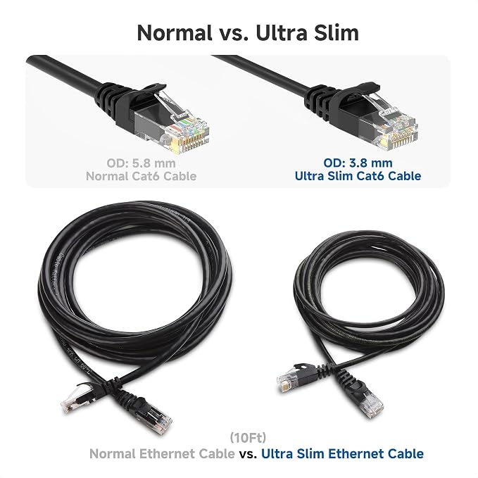 Cable Matters 10Gbps 5-Pack Snagless Cat 6 Ethernet Cable - 7ft - Image 4