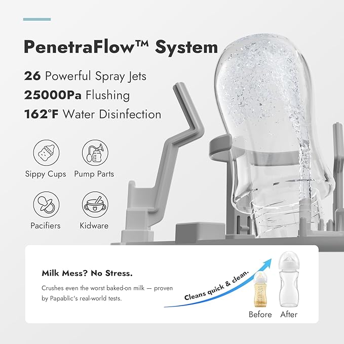 Papablic Bottle Washer Pro, Baby Bottle Washer & Sterilizer & Dryer, 4-in-1 Bottle Washer Sanitizer for Bottles, Pump Parts, & Baby Essentials - Quick & Clean with 60 Detergent Tablets, White