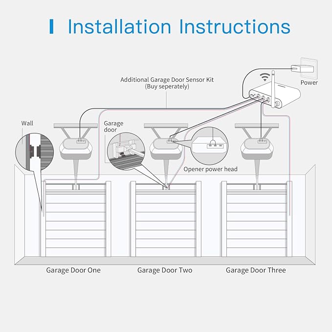 meross Smart Garage Door Opener Remote - Image 4