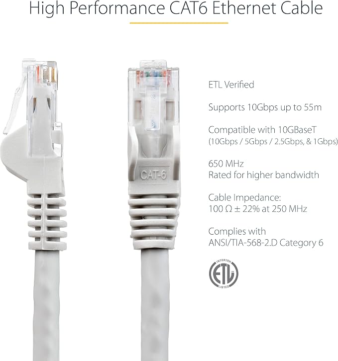 StarTech 20ft CAT6 Ethernet Cable - Image 2