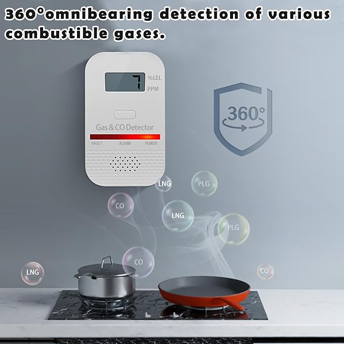 4PCS 2-in-1 Carbon Monoxide and Combustible Gas Detectors Combination, Plug in Co Leak Detector LNG LPG Monitor for Home Travel RV Essentials, Sound Alarm Over 85dB, 50-Feet Detection Range