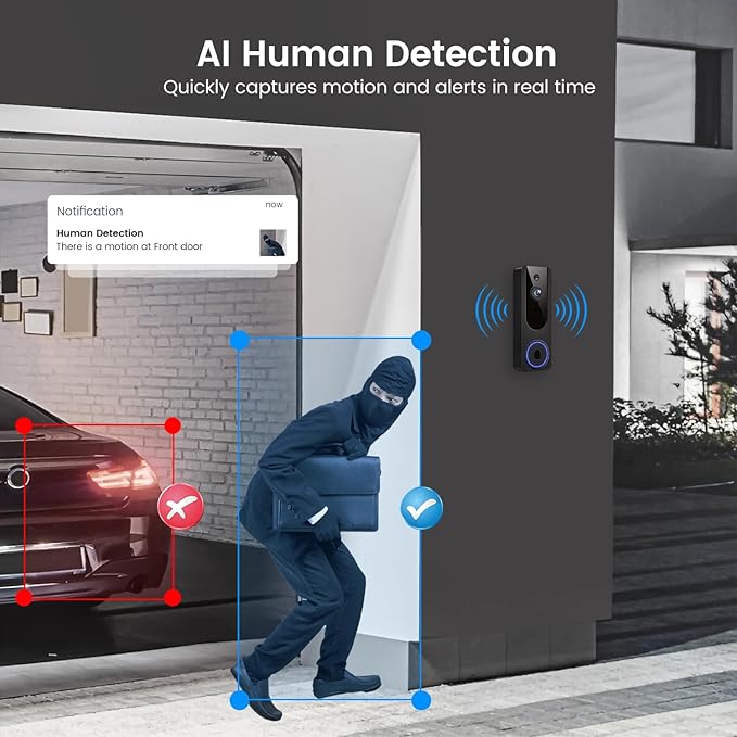VanaOrbi 1080p WiFi Video Doorbell Camera Wireless, Battery Powered, AI Human and Motion Detection, 2 Way Talk, Night Vision, Cloud Storage, 2.4G WiFi Only, Indoor/Outdoor Surveillance