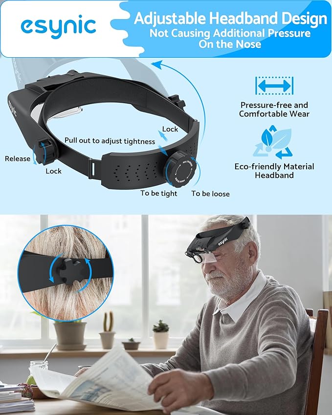 eSynic Type-C Rechargeable Magnifying Glasses Headset-Up to 13X Magnification-5 Interchangeable Lens-2 LED Lights -2 Adjustable Brightness Levels-Comfort & Fit Headband Magnifier for Reading/Jewelry