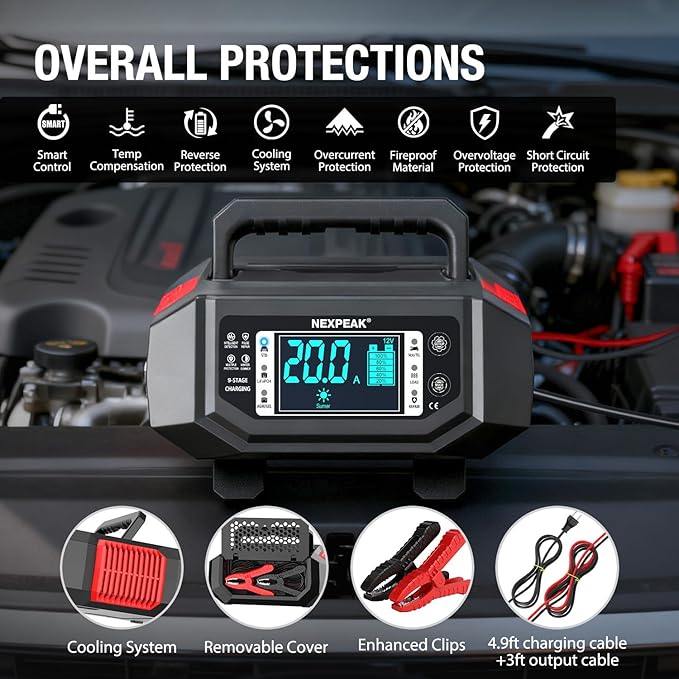 NEXPEAK 1-20A Battery Charger, Trickle Charger Car Battery Charger 12V 24V LiFePO4 Lead Acid Smart Battery Maintainer with Adjustable Current for Car Truck Lawn Mower Boat Marine