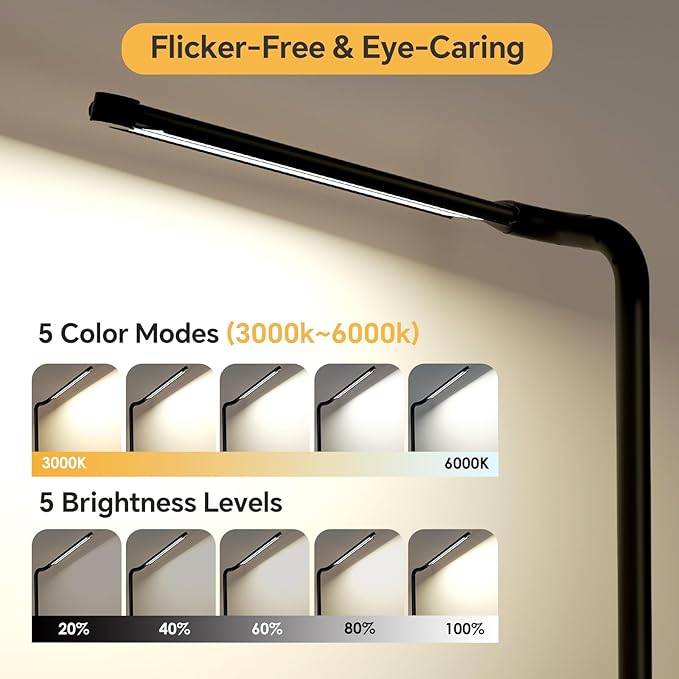 Moremili Adjustable LED Desk Lamp for Home Office | Integrated Power Hub with 2 Wide-Spaced AC Outlets, USB-C & USB-A Charging Ports | Anti-Glare Light, Foldable Design & Surge Protection