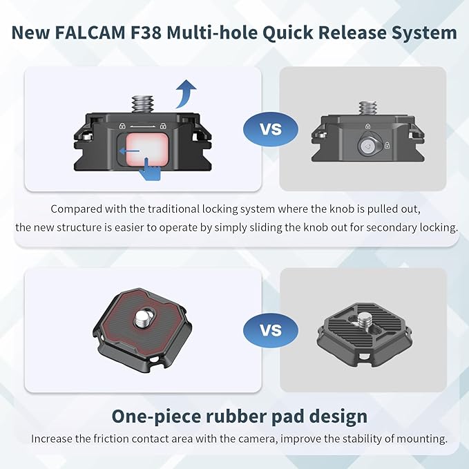 ULANZI F38 Multi-Hole Camera Quick Release Plate Kit, w 1/4" to 3/8" Screw - Image 2