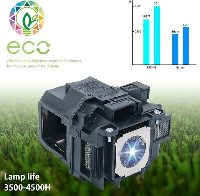 SRZNJZ ELP87 Original Replacement Projector Lamp Bulb for Epson ELPLP87 BrightLink 536Wi PowerLite 520 PowerLite 525W PowerLite 530 PowerLite 535W with Housing