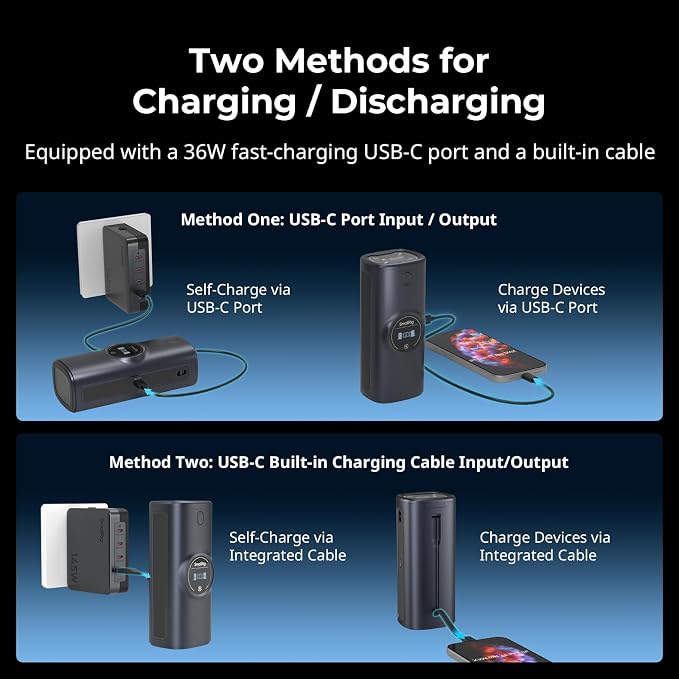 SMALLRIG EN-EL15c Power Camera Battery Charger - Image 6