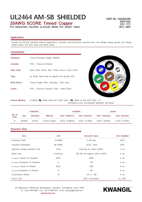 KWANGIL 8C 20AWG AMSB Shielded Cable Wire (UL2464) - Highly Flexible Str TC, PVC Ins, OS+TC BRD, PVC JKT for CNC Machine, Stepper Motor, VFD Spindle (Matte Black 50FT)