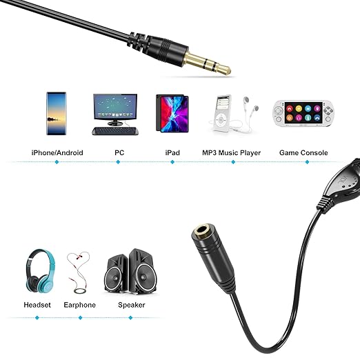 PChero Headphone Extension Cable with Volume Control, 2 Packs 6.6ft 3.5mm Audio Male to Female Aux Adapter Sound Stereo Extender Cord for Headset Smartphones Tablets