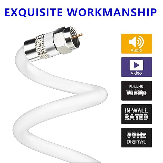 Elecan 30 Ft RG6 Coaxial Coax Cable Connectors Set, Quad Shielded High-Speed - Image 4