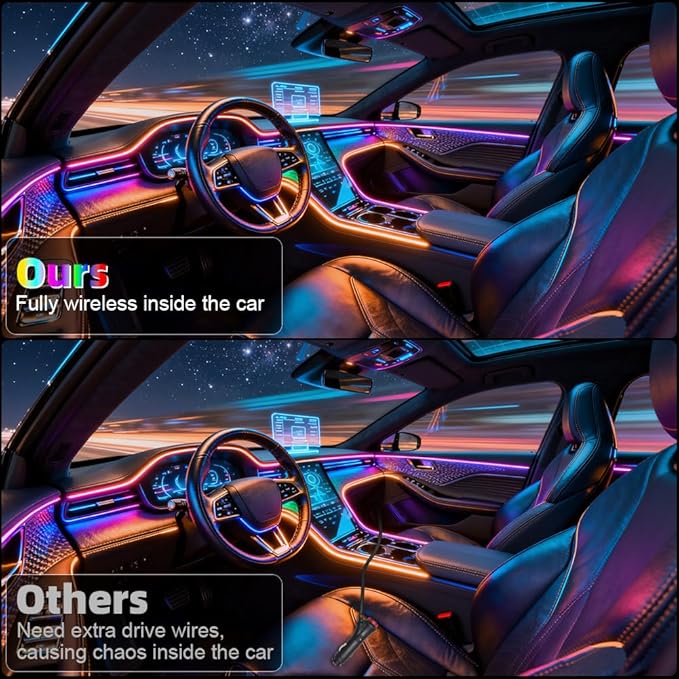 Acrylic Interior Car Ambient Lighting, Interior RGB LED Strip Kit with Music Sync Mode, 55 Inch Length Suitable for Pickup, Trucks, SUV and Large Vehicles (6 in 1)