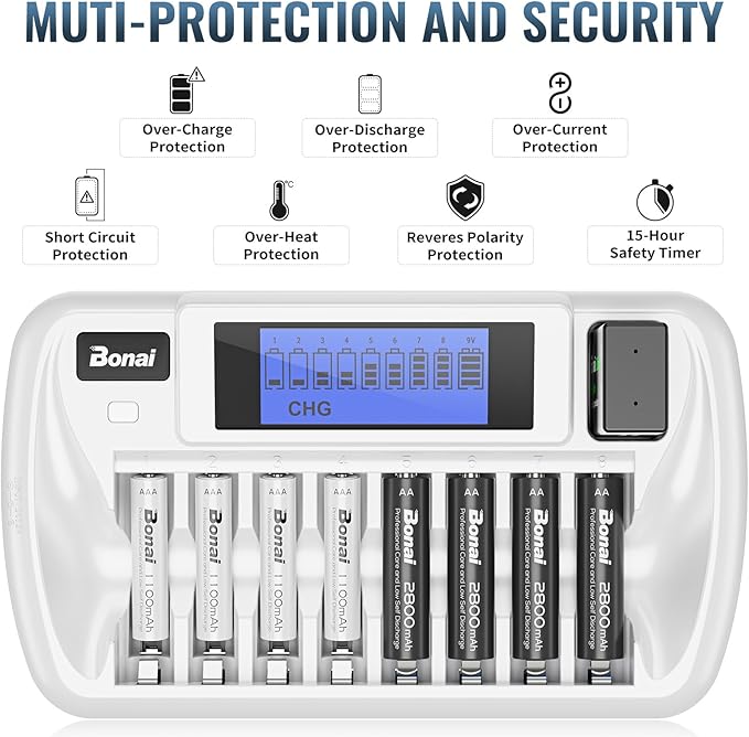 BONAI Rechargeable AAA Batteries with Charger, 8+1 Bay Battery Charger AA AAA with LCD Display for 1.2V NiMH AA AAA 9V, 1100mAh High Capacity Low Self Discharge- 8 Pack