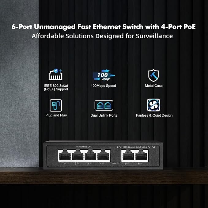 6 Port Mini PoE Switch with 4 PoE+, 2 Uplink, 10/100Mbps Ethernet, 65W - Image 2
