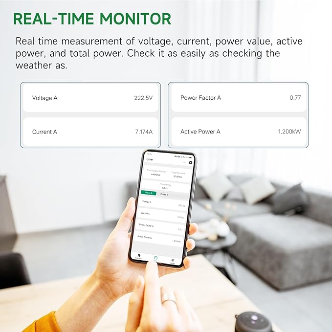 Smart Home Energy Monitor with 3 120A Clamps EdgeAnt, Real-Time Accurate Energy Consumption Tracking and Save Money, Home Energy Automation and Control, Solar Net Metering 2.4 GHz WiFi