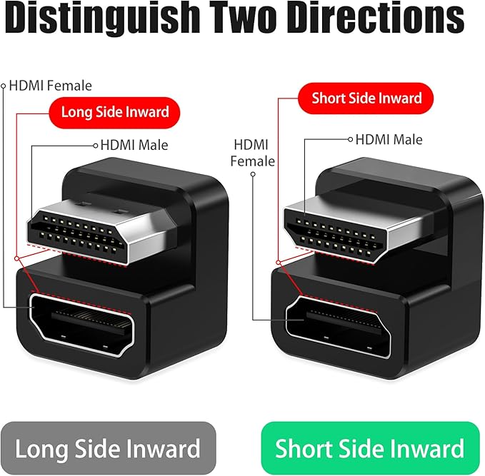 AGVEE 3 Pack (Short Side Inward) 180 Degree Angled HDMI Male to HDMI Female Adapter, U-Shaped 8K@60HZ Converter Coupler Connector Extender for Portable Display Monitor Accessories, Black