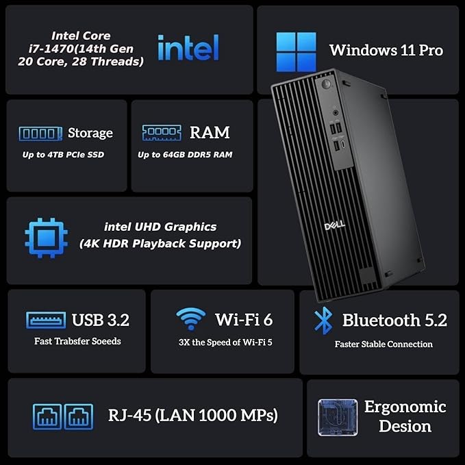 Dell Pro Slim QCS1250 Business Desktop, New OptiPlex Version, Intel Core i7-14700(20 Core, 28 Threads), 32GB DDR5 RAM, 1TB PCIe SSD, Ultra-Quiet Design, Dual 4K Monitor Support, USB-C, Windows 11