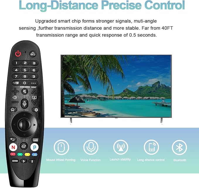 Voice Magic Remote Control for LG MR20GA AKB75855501with Voice and Pointer Also Universal for MR19BA MR21 MR22 MR23 MR24 GA GN GC MR18BA MR650A, with Pointer Function