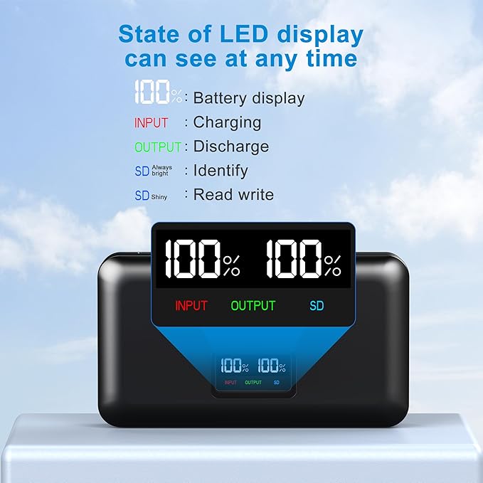 LP-E12 Camera Battery Multifunctional Charger Set Compatible - Image 4