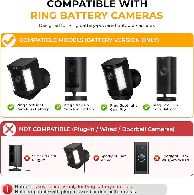8W Solar Panel for Ring Camera, Solar Panel Charger Compatible - Image 5