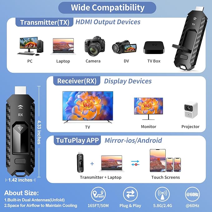 Wireless HDMI PRO- Transmitter and Receiver, Portable Multi-TVs Extender Kit, Plug and Play, Heat-Control, 5.8G/2.4G @60Hz 165FT/50M, Wirelessly Stream Video/PPT from Laptop to Multiple HDTVs/Monitors