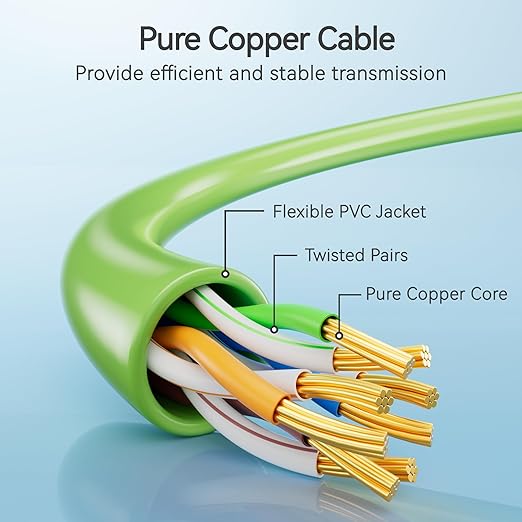 Cat6 Slim Patch Cables 0.5 Feet 10-Pack Green, Cat6a Patch Cables 10Gbps 550MHz - Image 3