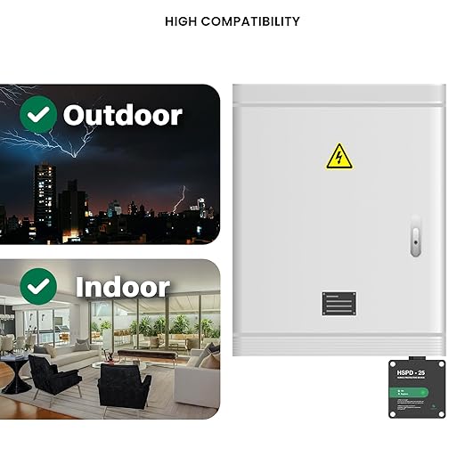 HSPD Square Whole Home Surge Protective Device, Type 1 SPD, Whole House Surge Protector, AC Surge Protection, 120/240VAC (HSPD-25)