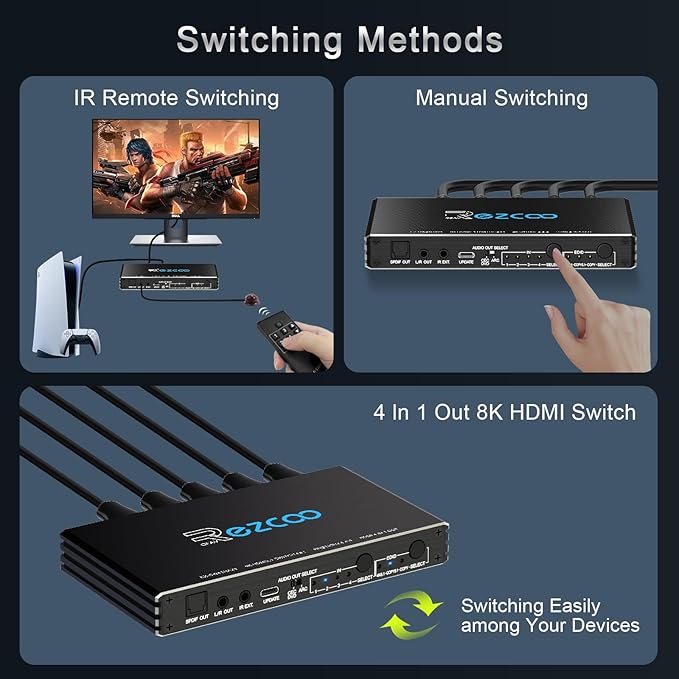 HDMI Switch 8K 4x1 120Hz 48Gbp, HDCP 2.3,ARC,VRR,CEC,HDMI Switcher 4 in 1 Out,4 Port HDMI Selector,IR Remote,3D,HDR 10,D-o-l-b-y Atmos,for QLED TV,PS5,Xbox,Fire Stick,Roku,Blu Ray,Projector