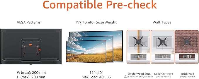 Amazon Basics Fixed Flat TV Wall Mount fits 12 to 40 inch TVs and VESA 200x200, Black