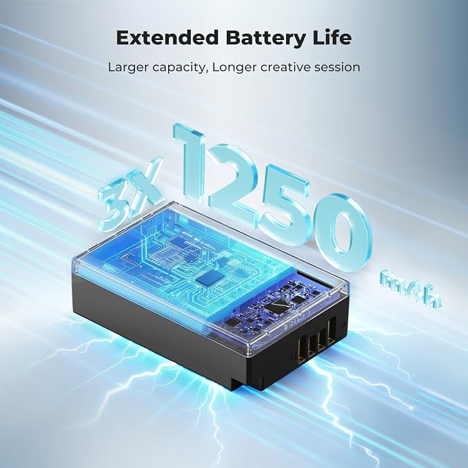 K&F CONCEPT 3-Pack LP-E17 Battery and Upgraded 3-Slot LCD Charger Compatible - Image 3