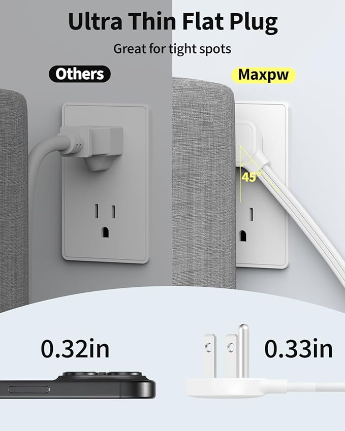 2 Pack Power Strip Surge Protector - 7 Outlets 4 USB Ports (2 USB C), 6 Ft Ultra Thin Flat Plug Extension Cord, 1875W/15A, 1700 Joules, Wall Mount for Home Office Dorm, White