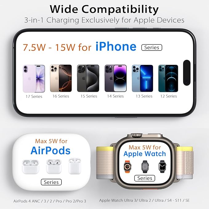 KU XIU X40 Foldable Magnetic Wireless Charger, 3-in-1 Charging Station for iPhone 17/16/15/14/13/12 & iPhone Air, 5W Fast Charging for Apple Watch S11–4/SE/Ultra 3/2/1, AirPods 4/3/2/Pro – Black